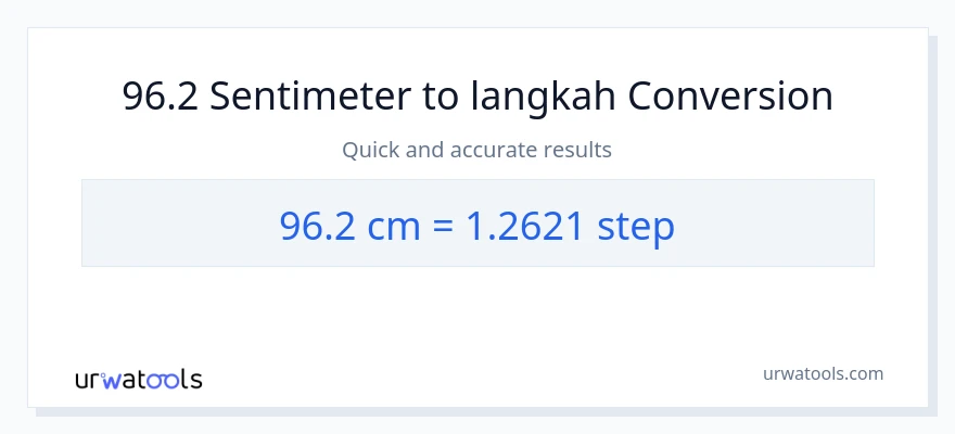 Penukaran 96.2 Sentimeter kepada langkah-langkah