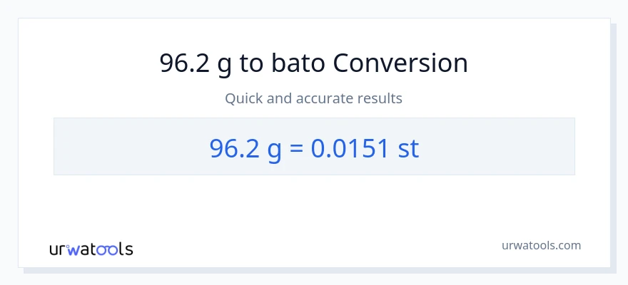 96.2 Gramo patungong Mga bato na conversion