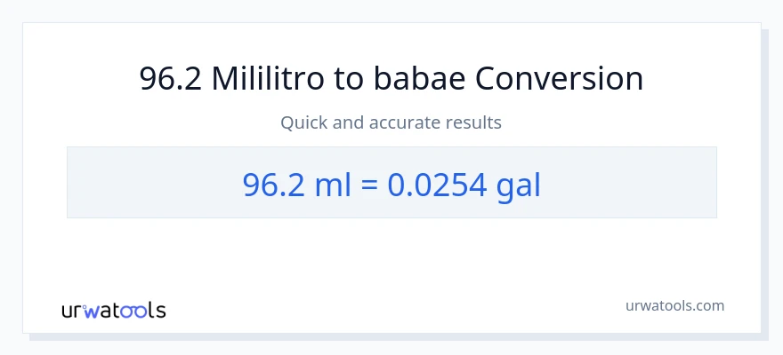 96.2 mga mililitro patungong Mga galon na conversion