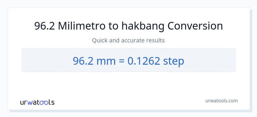 96.2 milimetro patungong mga hakbang na conversion