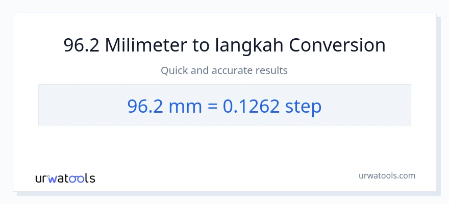 Penukaran 96.2 milimeter kepada langkah-langkah