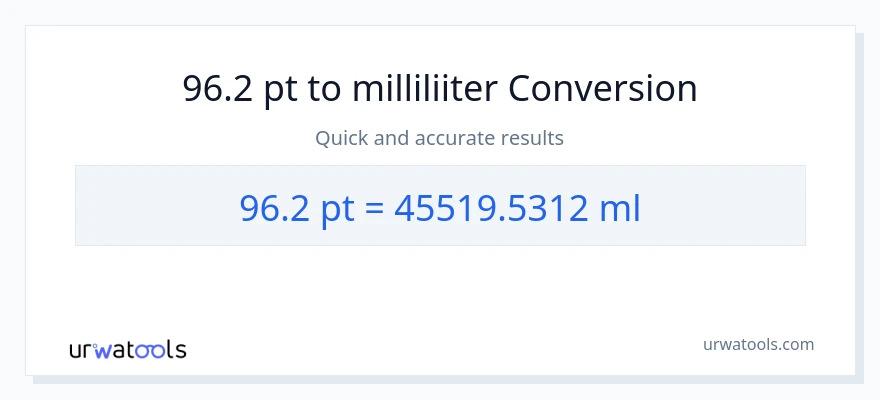 96.2 Pints konversioon milliliitrid-ks