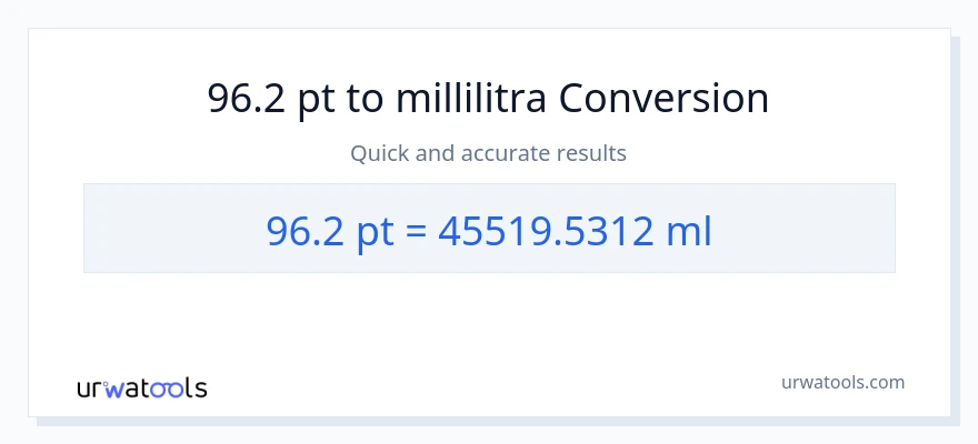 96.2 Pints - millilitraa muunnos