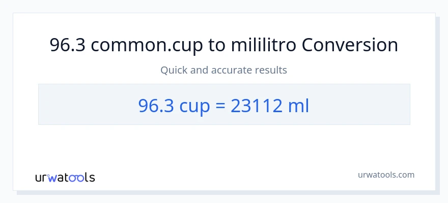 96.3 mga tasa patungong mga mililitro na conversion