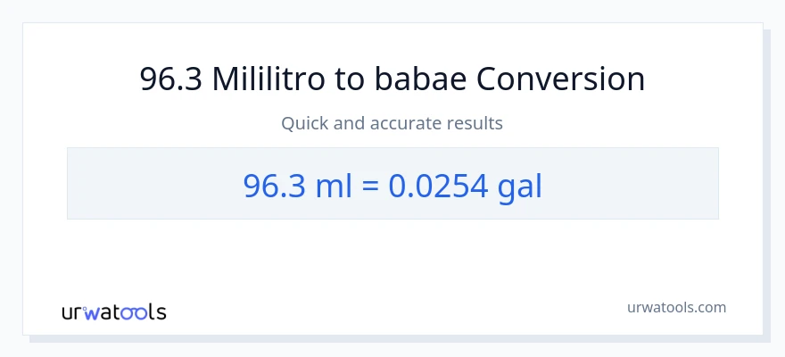 96.3 mga mililitro patungong Mga galon na conversion