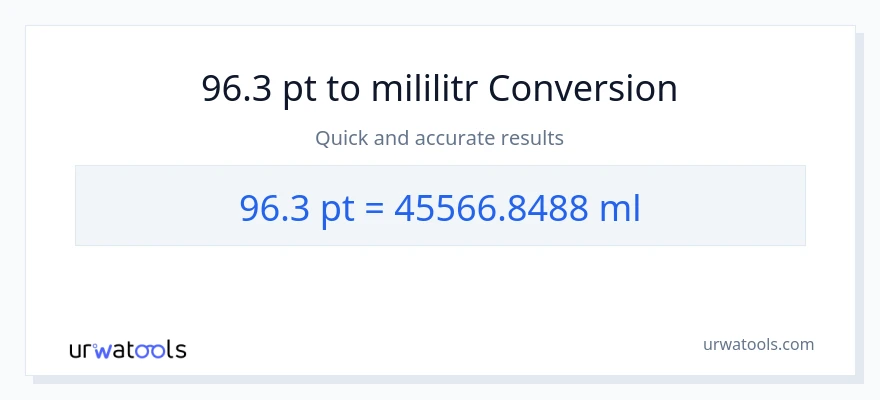 Konwersja 96.3 Pints do mililitry