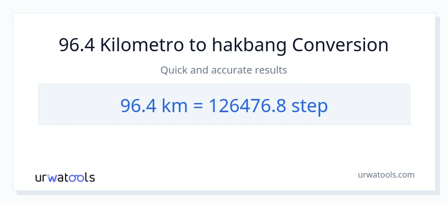 96.4 Kilometro patungong mga hakbang na conversion