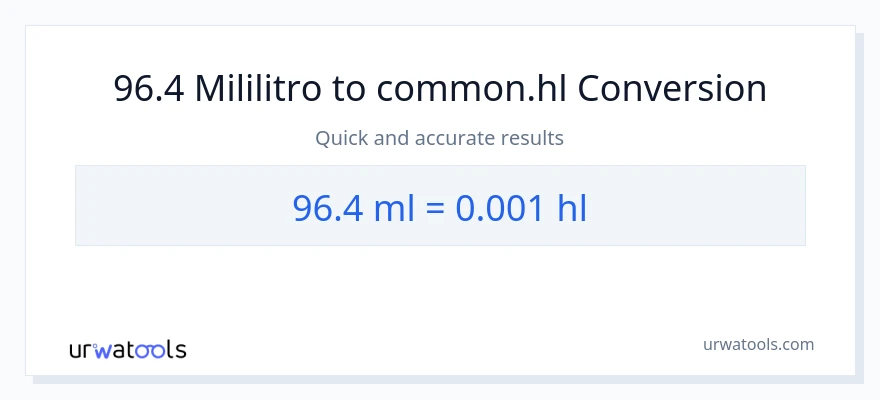 96.4 mga mililitro patungong Hls na conversion