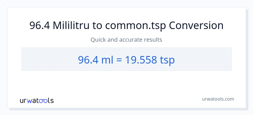 Conversie 96.4 mililitri la Tsps