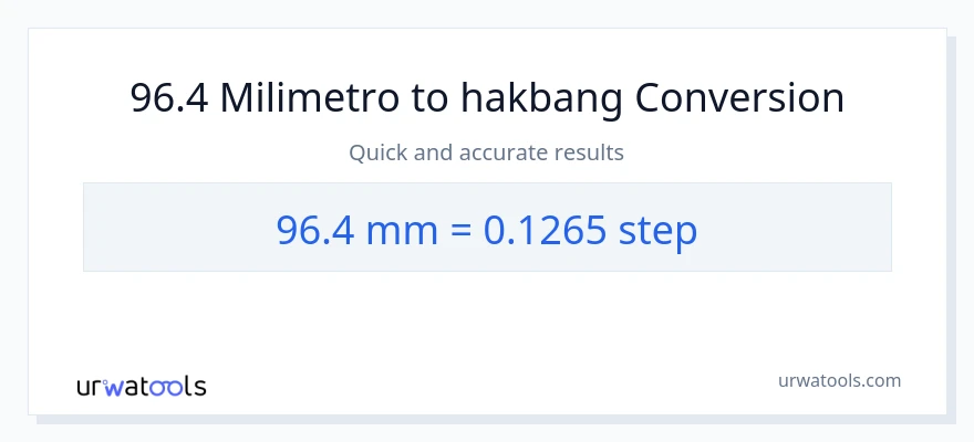 96.4 milimetro patungong mga hakbang na conversion