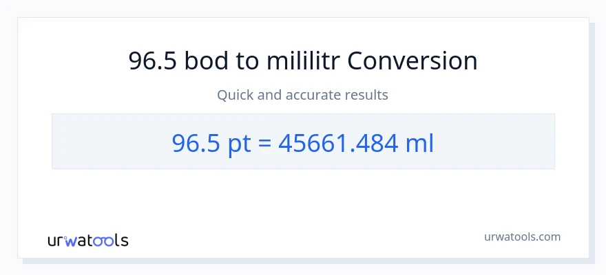 Konverze z Pints na mililitrů: 96.5