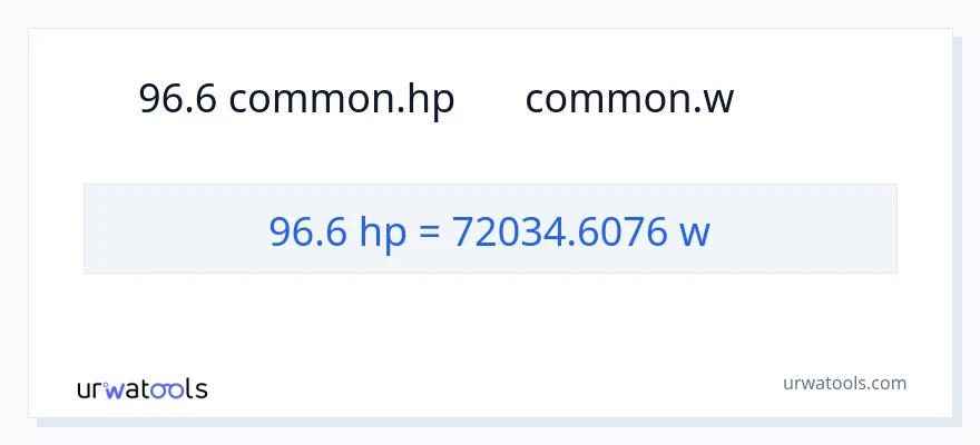 96.6 馬力 から ワット への変換