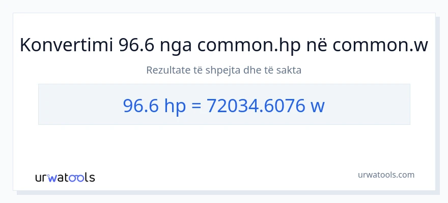 Konvertimi 96.6 kuajfuqi në vat