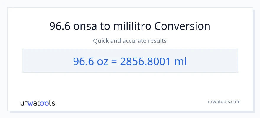 96.6 Mga onsa patungong mga mililitro na conversion