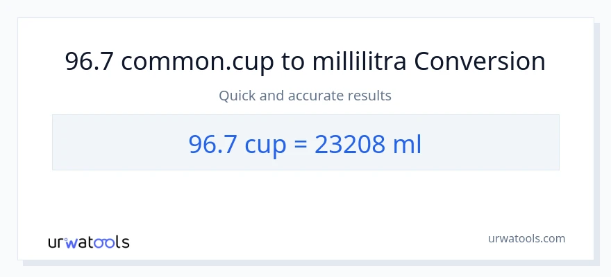96.7 kupit - millilitraa muunnos