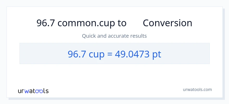 การแปลง 96.7 ถ้วย เป็น Pints