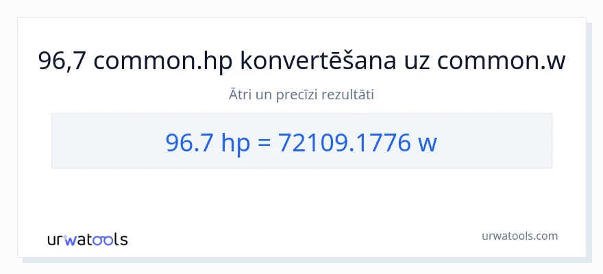 96.7 zirgspēki uz vati konversiju