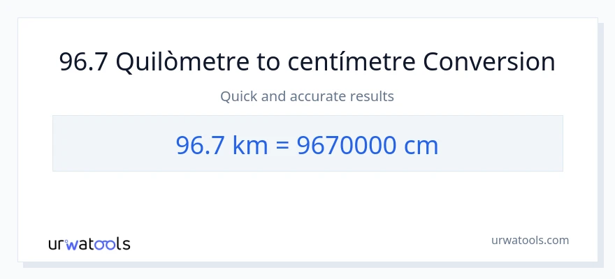 Conversió de 96.7 Quilòmetres a Centímetres
