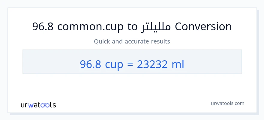التحويل من 96.8 أكواب إلى ملليلتر