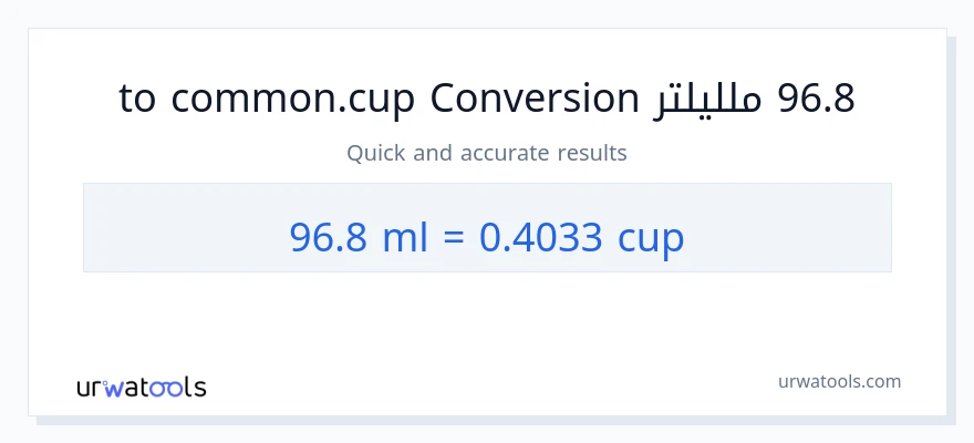 التحويل من 96.8 ملليلتر إلى أكواب