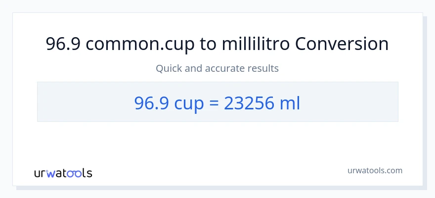 Conversione da 96.9 tazze a millilitri
