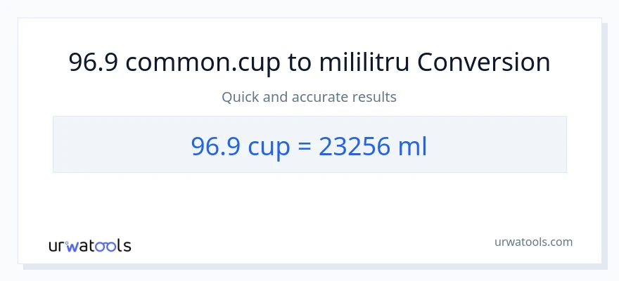 Conversie 96.9 cupe la mililitri