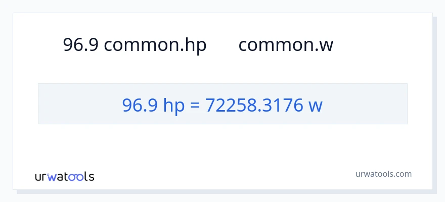 96.9 馬力 から ワット への変換