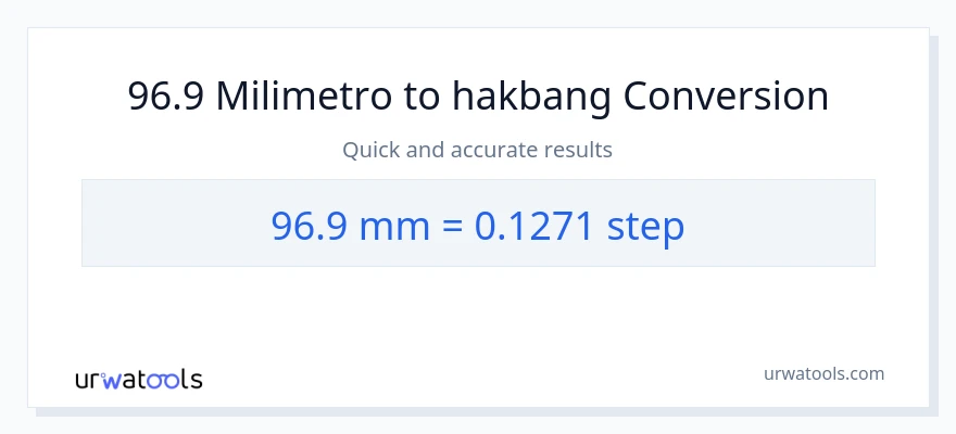 96.9 milimetro patungong mga hakbang na conversion