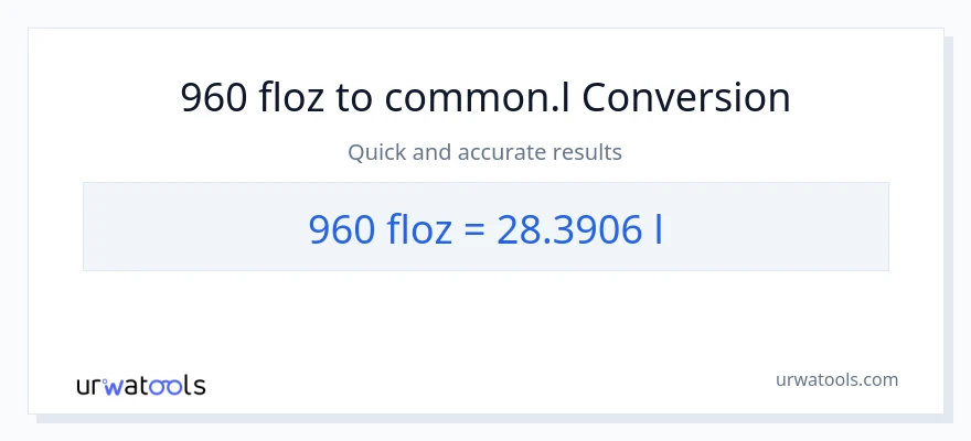 960 mga onsa ng likido patungong Liters na conversion