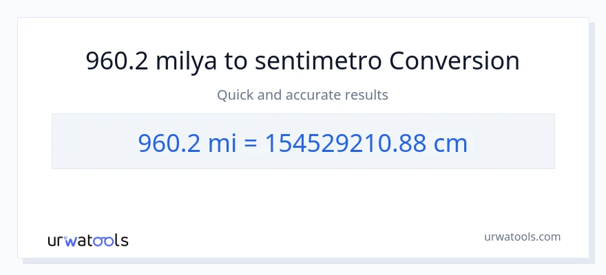 960.2 milya patungong Mga Sentimetro na conversion