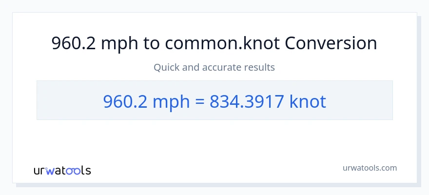 960.2 milya kada oras patungong Knots na conversion