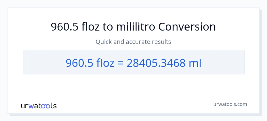 960.5 mga onsa ng likido patungong mga mililitro na conversion