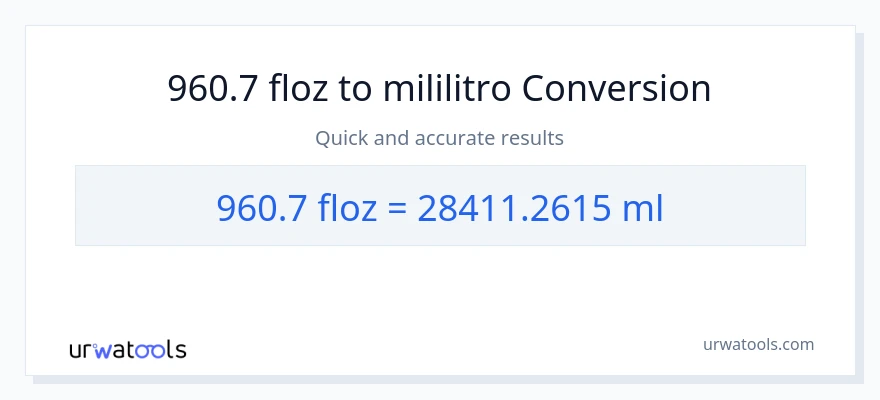 960.7 mga onsa ng likido patungong mga mililitro na conversion