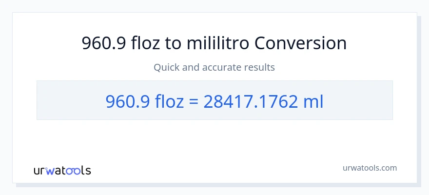 960.9 mga onsa ng likido patungong mga mililitro na conversion