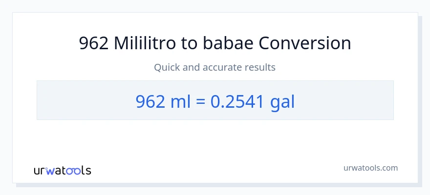 962 mga mililitro patungong Mga galon na conversion