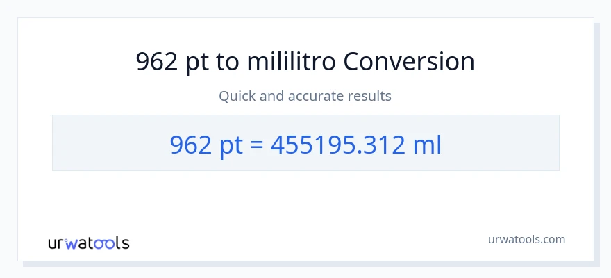 962 Pints patungong mga mililitro na conversion