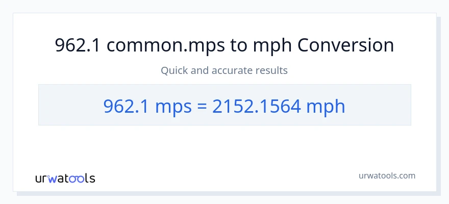 962.1 Meters Per Second patungong milya kada oras na conversion