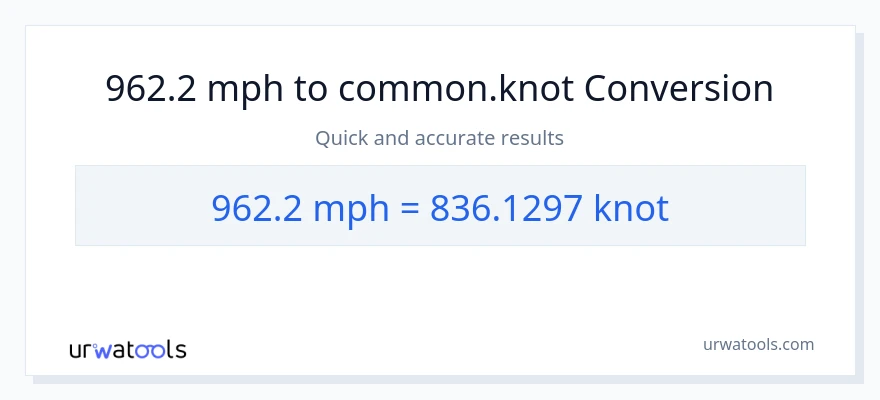 962.2 milya kada oras patungong Knots na conversion
