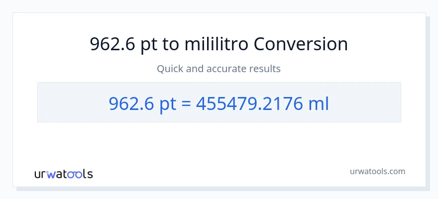 962.6 Pints patungong mga mililitro na conversion