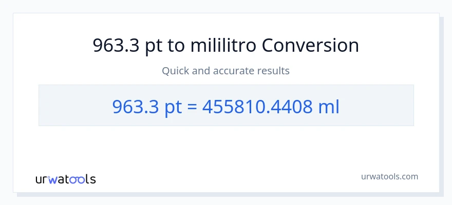 963.3 Pints patungong mga mililitro na conversion
