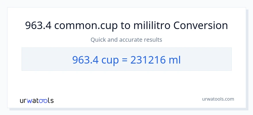 963.4 mga tasa patungong mga mililitro na conversion