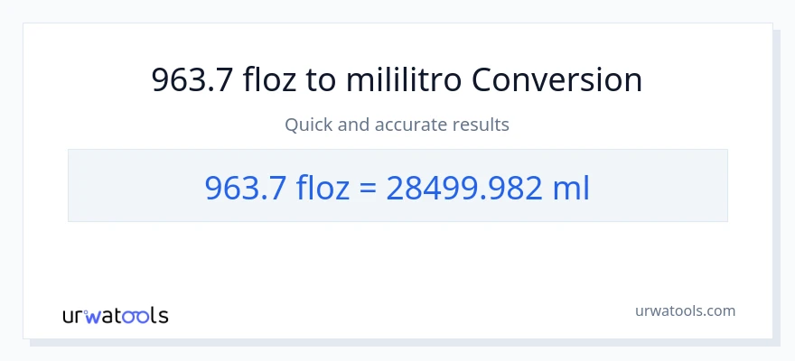 963.7 mga onsa ng likido patungong mga mililitro na conversion