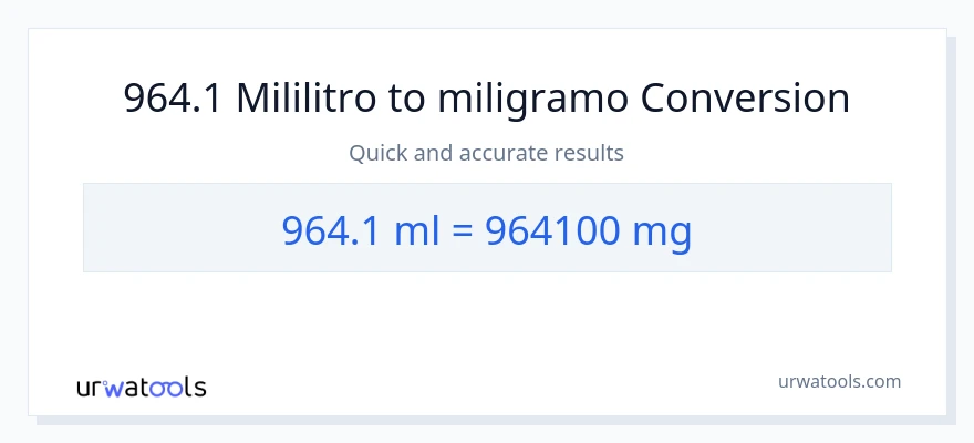 964.1 mga mililitro patungong miligramo na conversion