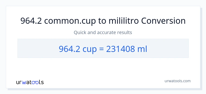 964.2 mga tasa patungong mga mililitro na conversion