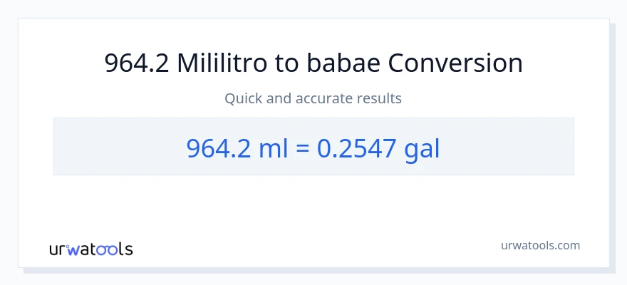 964.2 mga mililitro patungong Mga galon na conversion