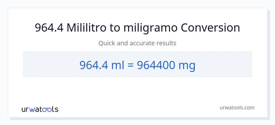 964.4 mga mililitro patungong miligramo na conversion