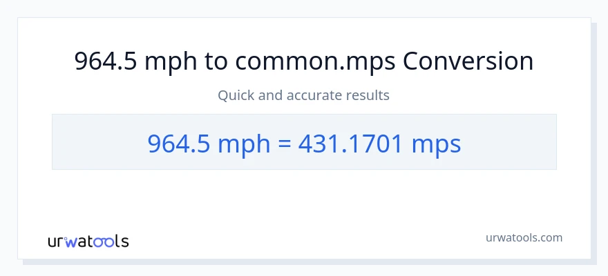 964.5 milya kada oras patungong Meters Per Second na conversion