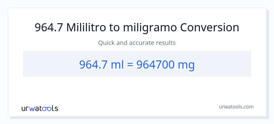 964.7 mga mililitro patungong miligramo na conversion