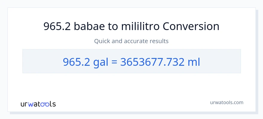 965.2 Mga galon patungong mga mililitro na conversion