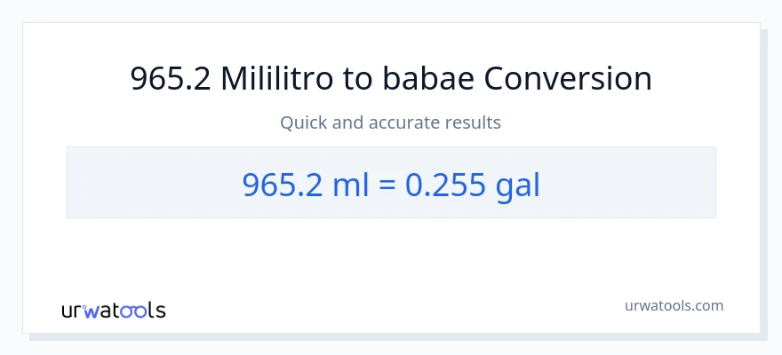965.2 mga mililitro patungong Mga galon na conversion